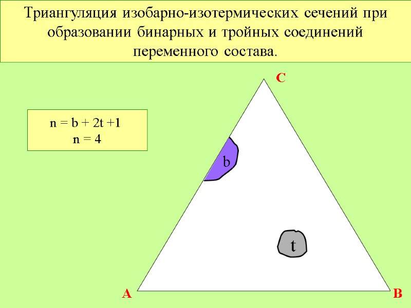 Триангуляция изобарно-изотермических сечений при образовании бинарных и тройных соединений переменного состава. t b A